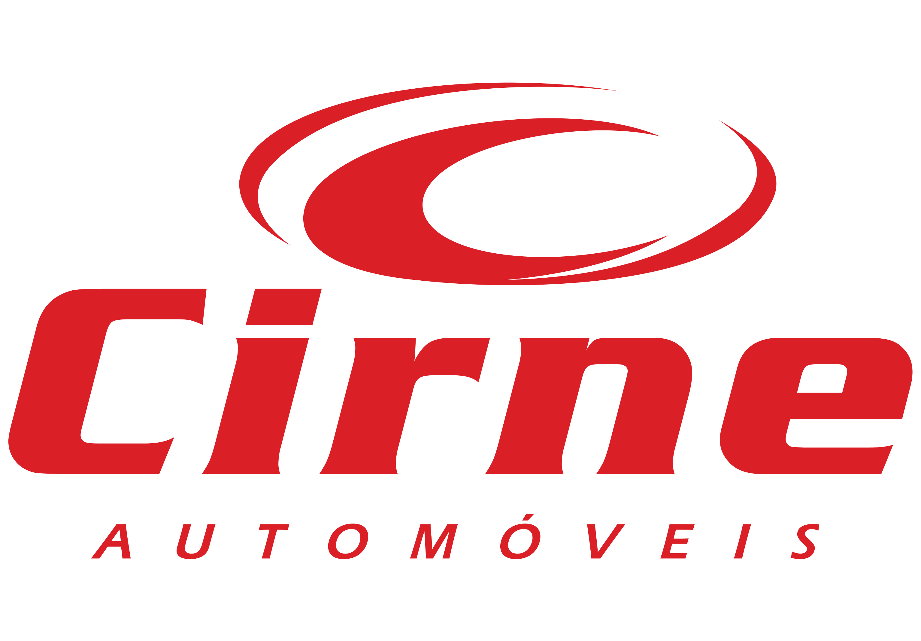 Cirne Automoveis ltda